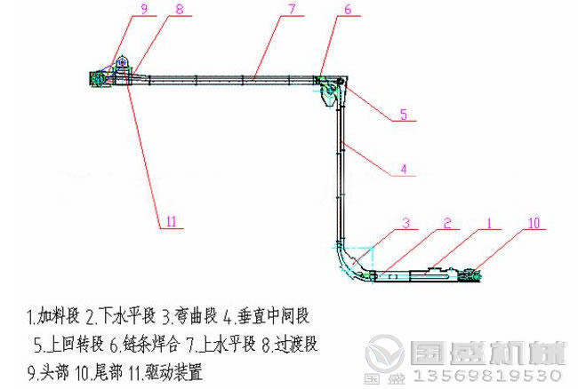 MZ型水平刮板输送机