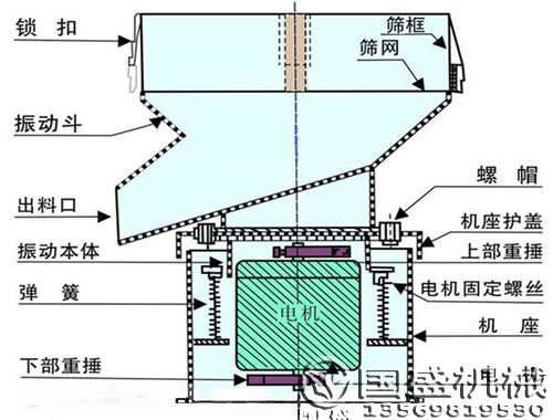 450过滤机结构图