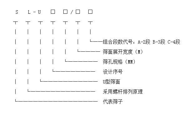 草莓视频污污下载型号